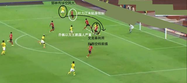  因戈尔施塔特边路传中制胜，德甲传统打法仍具威胁